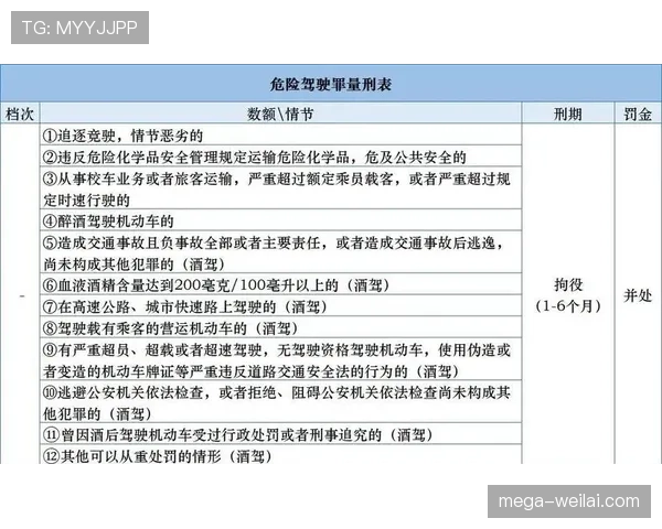 三秒违例是什么意思？规则解析与判罚标准