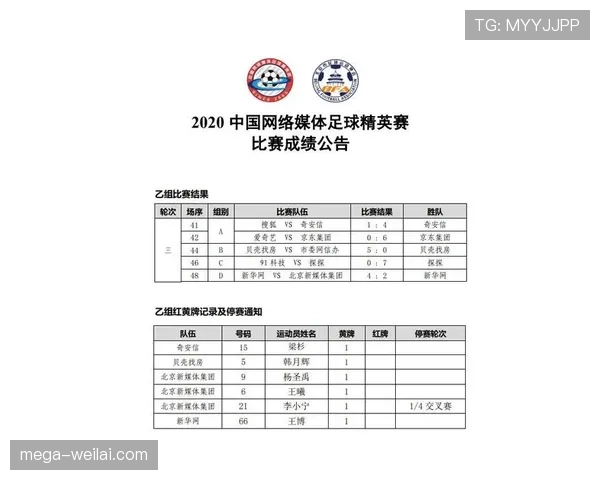 禁赛规则：黄牌累计与红牌直接停赛的执行标准