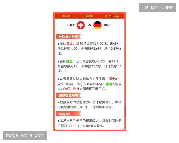 瑞士2026世界杯小组出线前景如何 欧洲劲旅能否突破死亡之组魔咒 瑞士2026世界杯小组出线前景如何 欧洲劲旅能否突破死亡之组魔咒