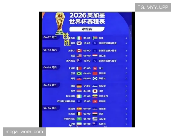 2026世界杯哪些规则最可能左右出线结果 2026世界杯哪些规则最可能左右出线结果