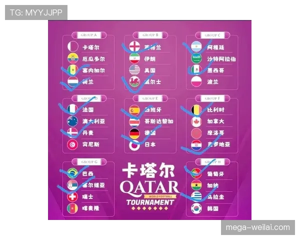 卡塔尔队世界杯逆袭机会全面分析 卡塔尔队世界杯逆袭机会全面分析